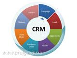 CRM-менеджер