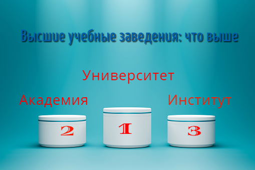 Что значит национальный университет. Смотреть фото Что значит национальный университет. Смотреть картинку Что значит национальный университет. Картинка про Что значит национальный университет. Фото Что значит национальный университет