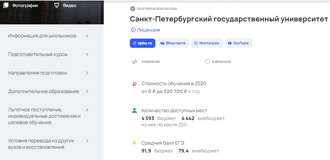 Маи баллы прошлых. Сортировочный центр Краснодар 350960. 350960 Краснодар МСЦ