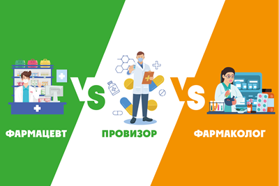 Какая разница между фармацевтом, провизором и фармакологом