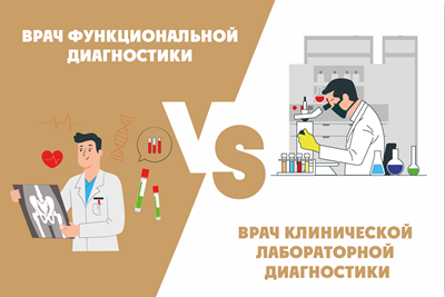 Вакансии врача функциональной. Вакансии врача функциональной