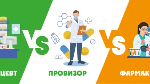 Какая разница между фармацевтом, провизором и фармакологом