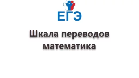 Шкала перевода первичных баллов ЕГЭ по математике в тестовые 